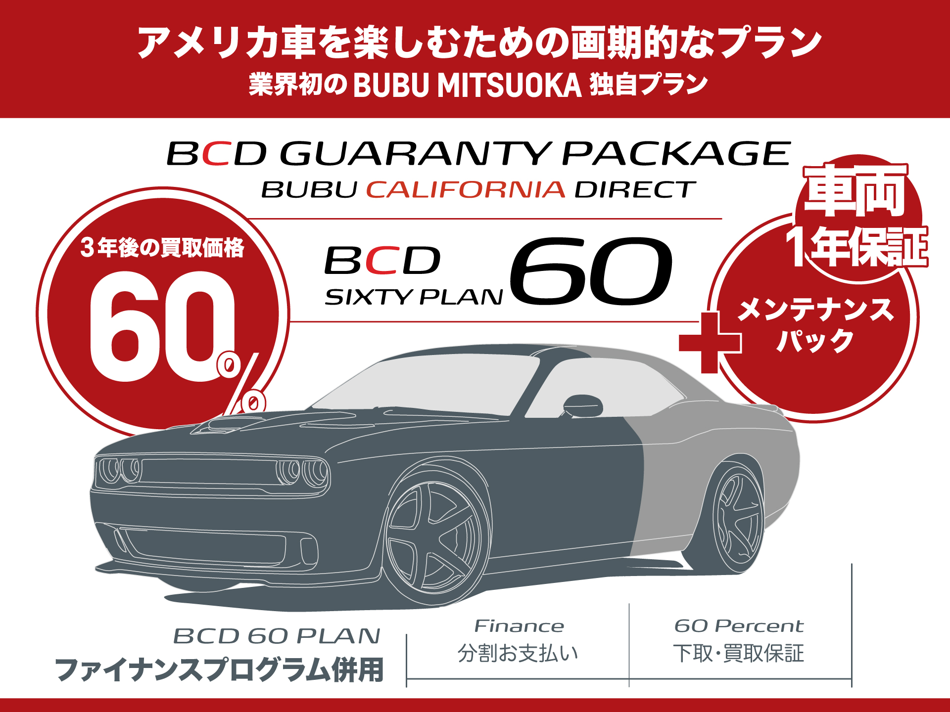 ダッジ チャレンジャー クーペ ホワイトナックルの中古車情報 | 千葉県 